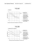 PRESBYOPIA CONTACT LENS SET diagram and image