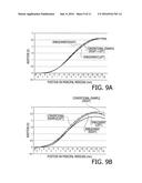 MANUFACTURING APPARATUS AND MANUFACTURING METHOD FOR SPECTACLE LENS diagram and image