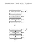 Device Interaction for Correcting Presbyopia diagram and image