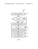 Device Interaction for Correcting Presbyopia diagram and image