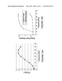 ELECTRO-OPTICAL DEVICES USING DYNAMIC RECONFIGURATION OF EFFECTIVE     ELECTRODE STRUCTURES diagram and image