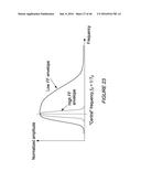 ELECTRO-OPTICAL DEVICES USING DYNAMIC RECONFIGURATION OF EFFECTIVE     ELECTRODE STRUCTURES diagram and image