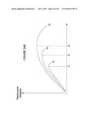 ELECTRO-OPTICAL DEVICES USING DYNAMIC RECONFIGURATION OF EFFECTIVE     ELECTRODE STRUCTURES diagram and image