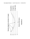 ELECTRO-OPTICAL DEVICES USING DYNAMIC RECONFIGURATION OF EFFECTIVE     ELECTRODE STRUCTURES diagram and image