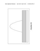 ELECTRO-OPTICAL DEVICES USING DYNAMIC RECONFIGURATION OF EFFECTIVE     ELECTRODE STRUCTURES diagram and image