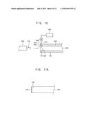 COATING DEVICE, METHOD OF MANUFACTURING DISPLAY SUBSTRATE USING THE SAME     AND DISPLAY SUBSTRATE MANUFACTURED USING THE SAME diagram and image