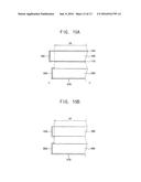 COATING DEVICE, METHOD OF MANUFACTURING DISPLAY SUBSTRATE USING THE SAME     AND DISPLAY SUBSTRATE MANUFACTURED USING THE SAME diagram and image