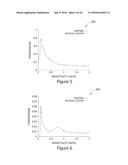 IMAGING USING METAMATERIALS diagram and image