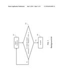 MULTIPLE THRESHOLD CONVERGENT OPC MODEL diagram and image