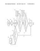 MULTIPLE THRESHOLD CONVERGENT OPC MODEL diagram and image