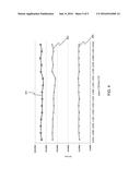 MULTIPLE THRESHOLD CONVERGENT OPC MODEL diagram and image