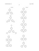 SHRINK MATERIAL AND PATTERN FORMING PROCESS diagram and image