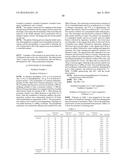 SHRINK MATERIAL AND PATTERN FORMING PROCESS diagram and image