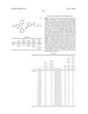 SHRINK MATERIAL AND PATTERN FORMING PROCESS diagram and image