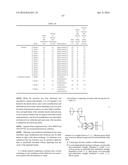 SHRINK MATERIAL AND PATTERN FORMING PROCESS diagram and image