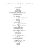 IMAGE FORMING APPARATUS diagram and image