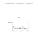 METHOD FOR SETTING FEED RATE OF ROTATING CUTTING TOOL IN REAL TIME AND     CONTROL DEVICE diagram and image