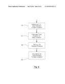 Antenna Positioning System diagram and image