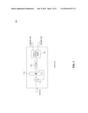 Excess-Fours Processing in Direct Digital Synthesizer Implementations diagram and image