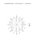 Excess-Fours Processing in Direct Digital Synthesizer Implementations diagram and image