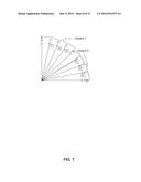 Excess-Fours Processing in Direct Digital Synthesizer Implementations diagram and image