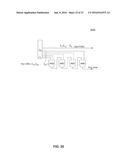 Excess-Fours Processing in Direct Digital Synthesizer Implementations diagram and image