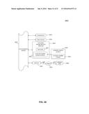 Excess-Fours Processing in Direct Digital Synthesizer Implementations diagram and image