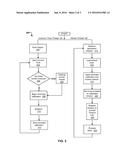 CALIBRATED TIMEOUT INTERVAL ON A CONFIGURATION VALUE, SHARED TIMER VALUE,     AND SHARED CALIBRATION FACTOR diagram and image