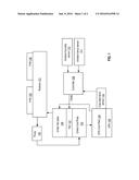 Actively Cooled Liquid Cooling System diagram and image