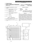 CUSTOMIZING OPERATION OF A TOUCH SCREEN diagram and image