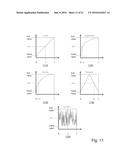 HAPTIC EFFECT CONVERSION SYSTEM USING GRANULAR SYNTHESIS diagram and image