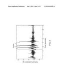 HAPTIC SENSATION RECORDING AND PLAYBACK diagram and image