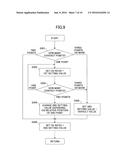 INFORMATION PROCESSING SYSTEM, INFORMATION PROCESSING APPARATUS, AND     INFORMATION PROCESSING METHOD diagram and image