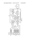 Multi-Shield Capacitive Sensing Circuit diagram and image