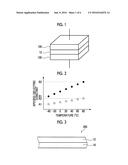 ADHESIVE SHEET FOR TOUCH PANELS, LAMINATE FOR TOUCH PANELS AND CAPACITIVE     TOUCH PANEL diagram and image