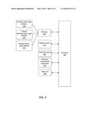 METHOD AND SYSTEM FOR ACCOUNT AUTHENTICATION VIA E-LIBRARY VIEW INTERFACE diagram and image