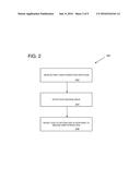 INTEGRATED ICON RESIZING CONTROL diagram and image