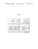 MULTI-PROCESSOR COMMUNICATION SYSTEM SHARING PHYSICAL MEMORY AND     COMMUNICATION METHOD THEREOF diagram and image