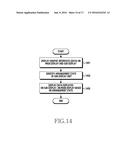 METHOD AND ELECTRONIC DEVICE FOR CONTROLLING DISPLAY THEREOF diagram and image