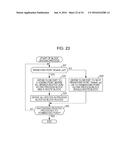 INFORMATION PROCESSING APPARATUS AND UPDATE-TIME ESTIMATING METHOD diagram and image