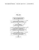 INFORMATION PROCESSING APPARATUS AND UPDATE-TIME ESTIMATING METHOD diagram and image