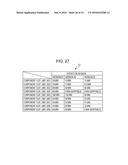 INFORMATION PROCESSING APPARATUS AND UPDATE-TIME ESTIMATING METHOD diagram and image