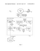 TRANSITIVE SOURCE CODE VIOLATION MATCHING AND ATTRIBUTION diagram and image