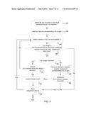 TRANSITIVE SOURCE CODE VIOLATION MATCHING AND ATTRIBUTION diagram and image