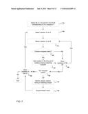 TRANSITIVE SOURCE CODE VIOLATION MATCHING AND ATTRIBUTION diagram and image