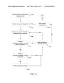 TRANSITIVE SOURCE CODE VIOLATION MATCHING AND ATTRIBUTION diagram and image