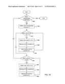 TRANSITIVE SOURCE CODE VIOLATION MATCHING AND ATTRIBUTION diagram and image