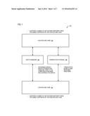 ASYMMETRIC PROCESSOR WITH CORES THAT SUPPORT DIFFERENT ISA INSTRUCTION     SUBSETS diagram and image