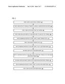 ASYMMETRIC PROCESSOR WITH CORES THAT SUPPORT DIFFERENT ISA INSTRUCTION     SUBSETS diagram and image