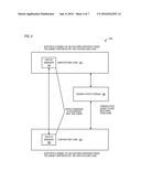 ASYMMETRIC PROCESSOR WITH CORES THAT SUPPORT DIFFERENT ISA INSTRUCTION     SUBSETS diagram and image